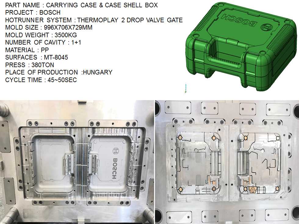 BOSCH CARRYING CASE & CASE SHELL BOX 工具箱模具